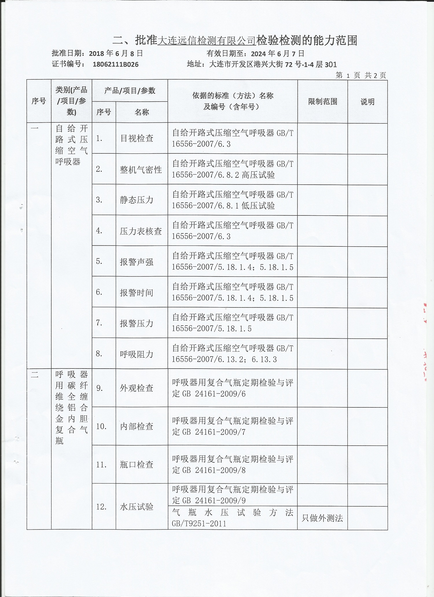资质证书