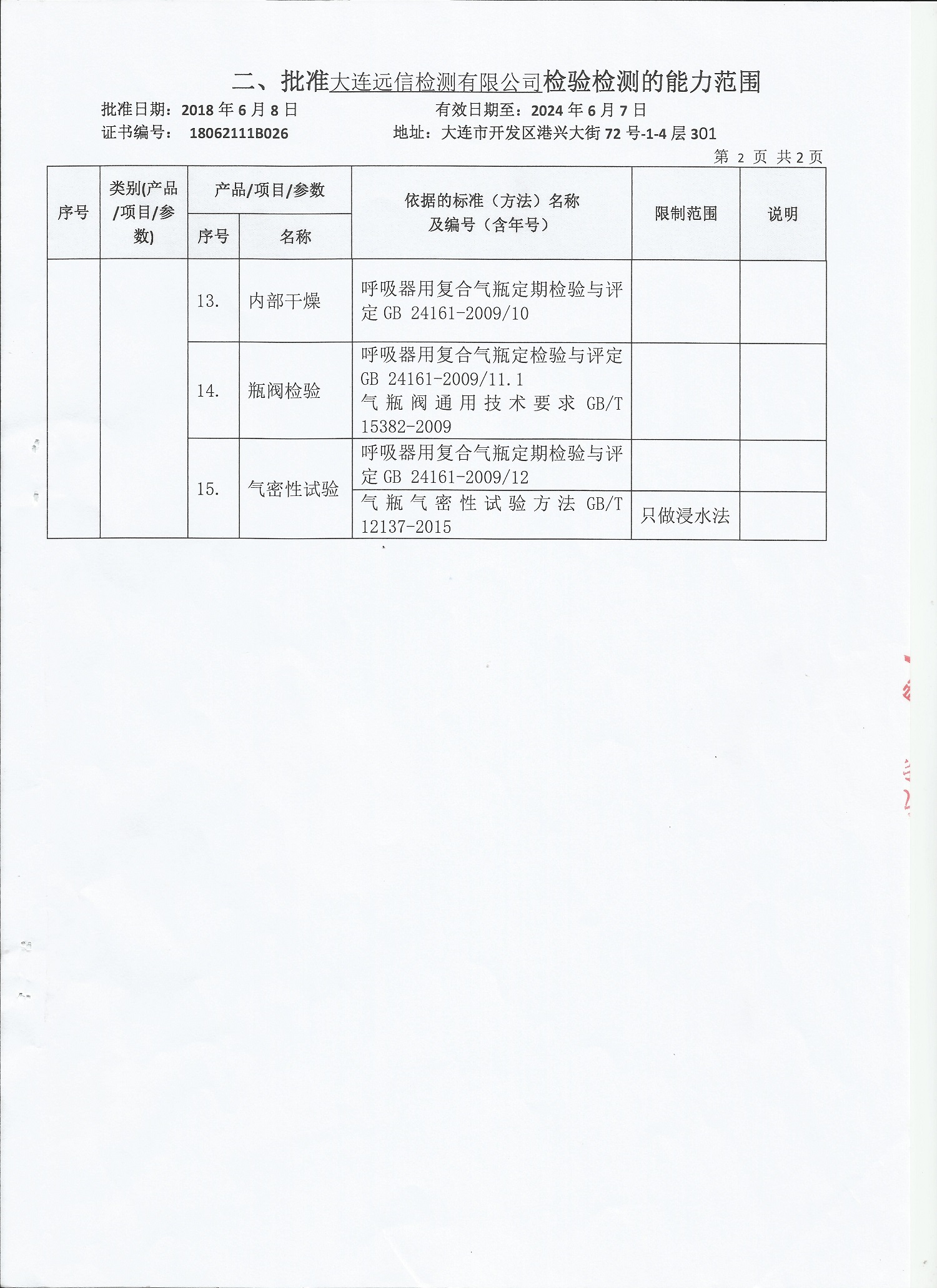 资质证书